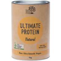 Read Buy Organics Online Reviews